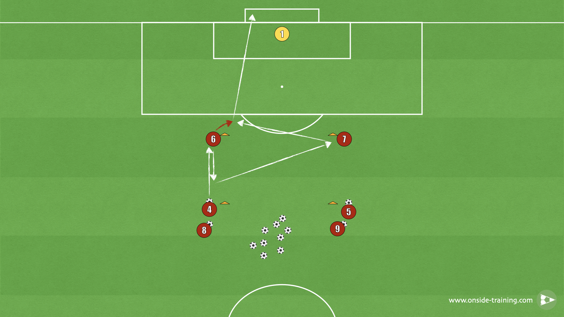 3 Player Passing Drill - Onside - Training