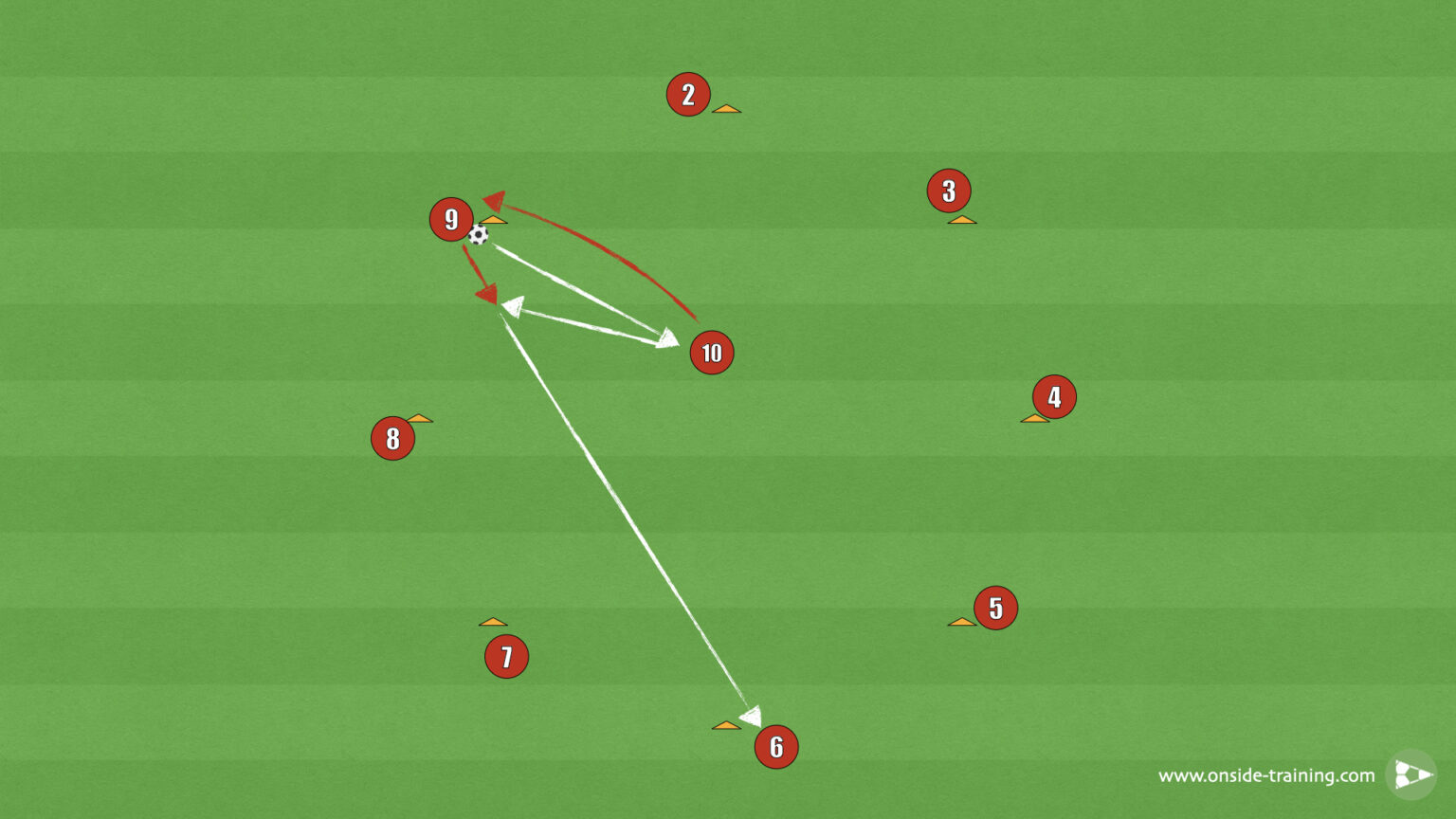 drills-onside-training