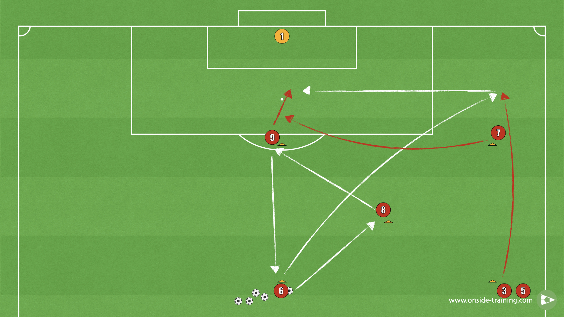 Full-Back Overlap Crossing Drill 3