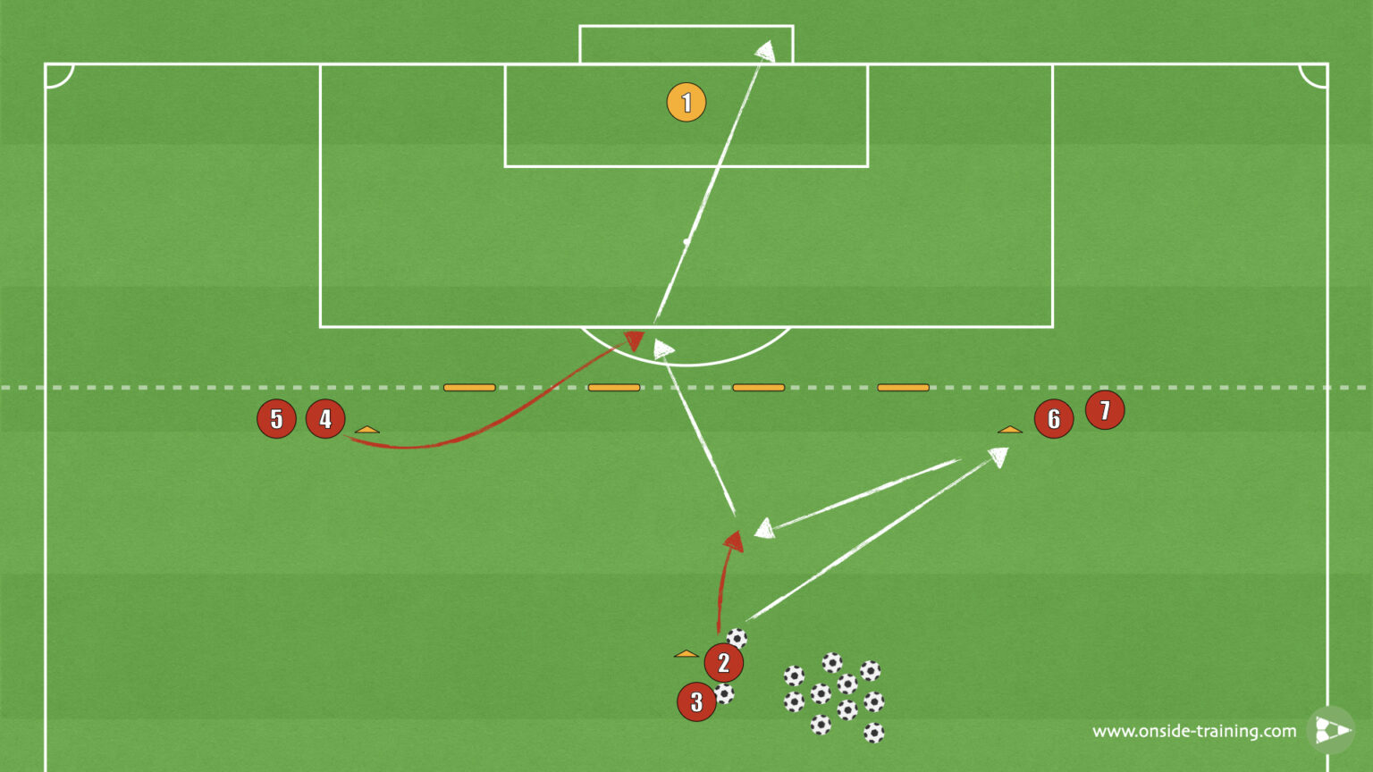Finishing With Diagonal Runs Onside Training index-musa-550
