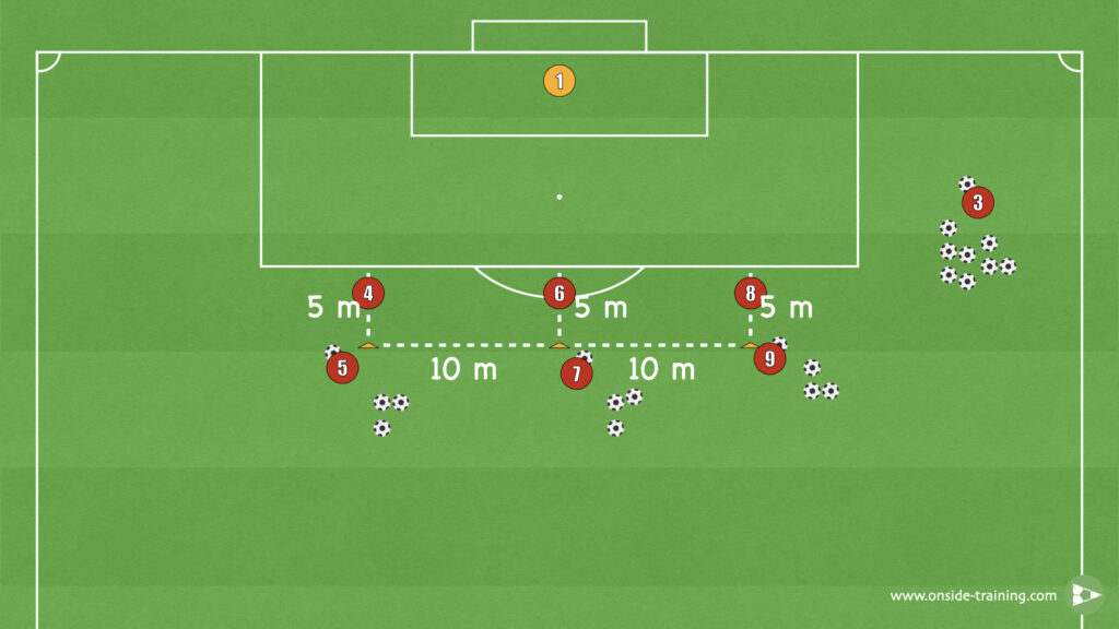 The Shooting Competition Drill Setup