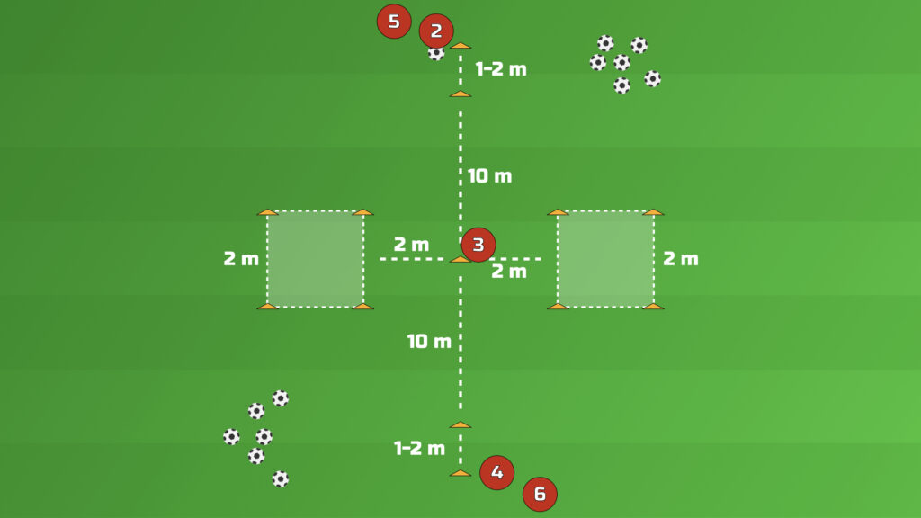 First Touch And Passing Warm-Up Drill setup — three cones in a line with a 2x2m box on each side of the middle cone