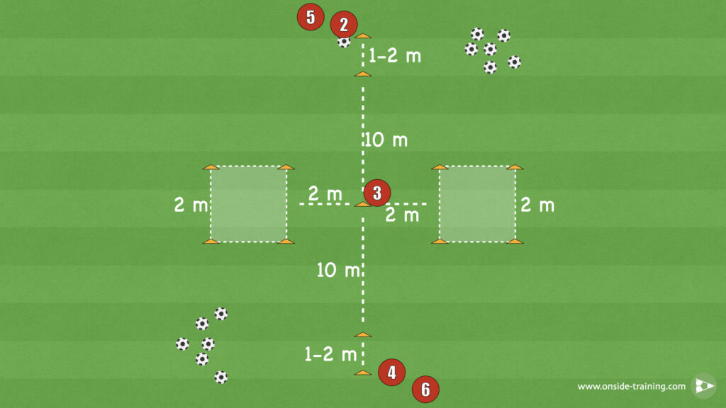 First Touch + Passing Warm-Up Drill Setup