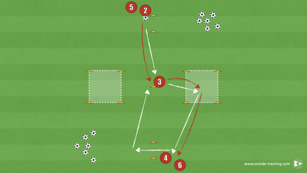 First Touch + Passing Warm-Up Drill 1