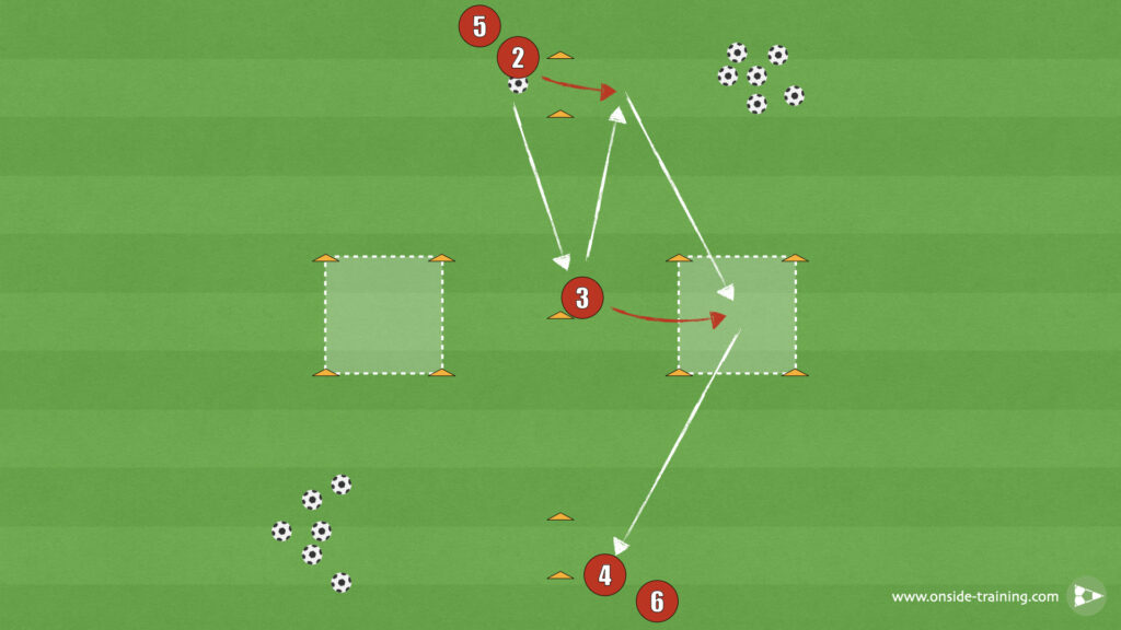 First Touch + Passing Warm-Up Drill 2