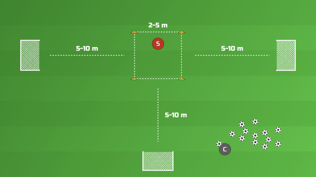 The "Xavi" Midfielder Drill setup — a square of four cones with one midfielder inside, three small goals around it and a coach with balls