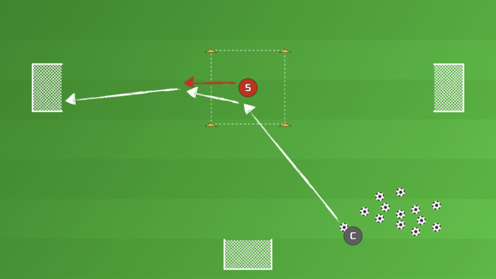 The "Xavi" Midfielder Drill outside-the-square variation — the midfielder pushes the first touch past the cones before passing to a goal
