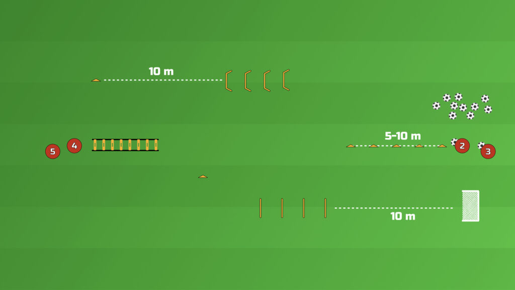 Pre-season fitness drill with dribbling setup