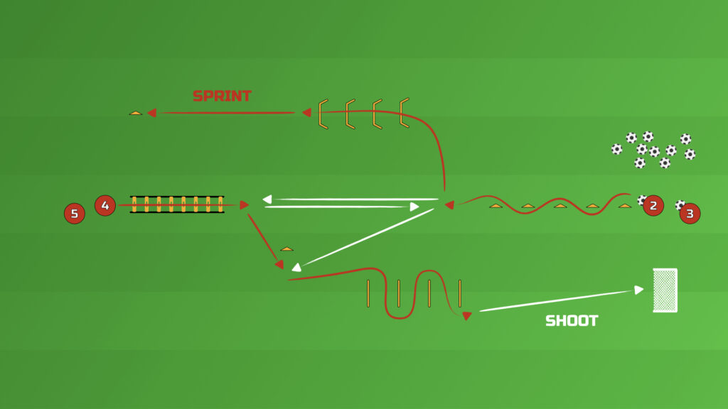 Pre-season fitness drill with dribbling and shooting.