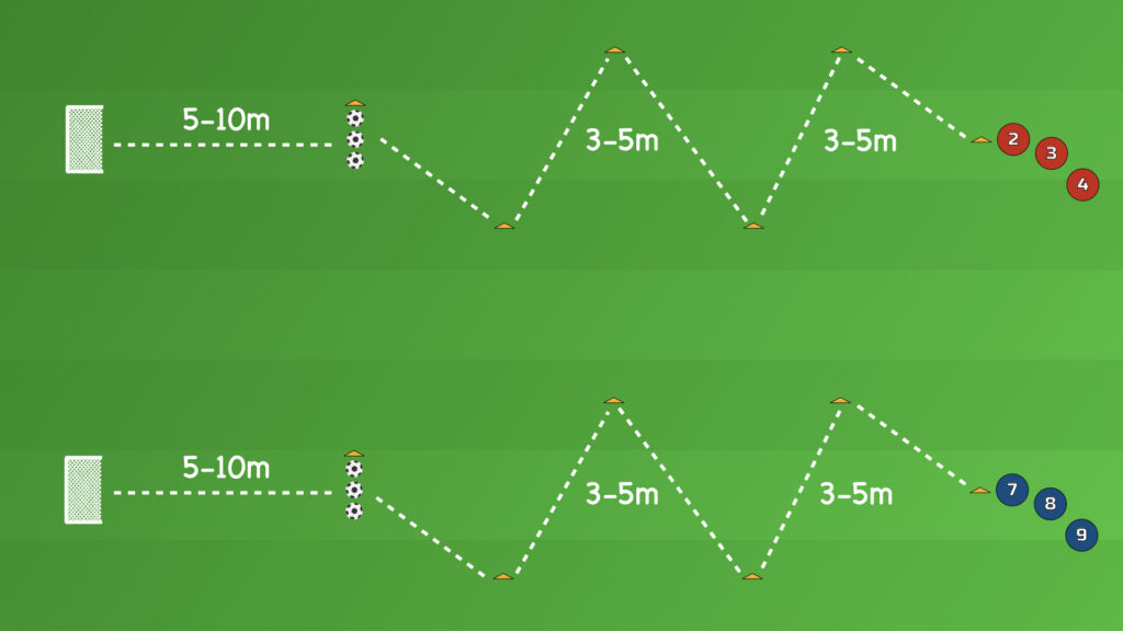 Fitness Competition Drill setup — two identical zig-zag cone courses leading to a small goal with balls at the final cone