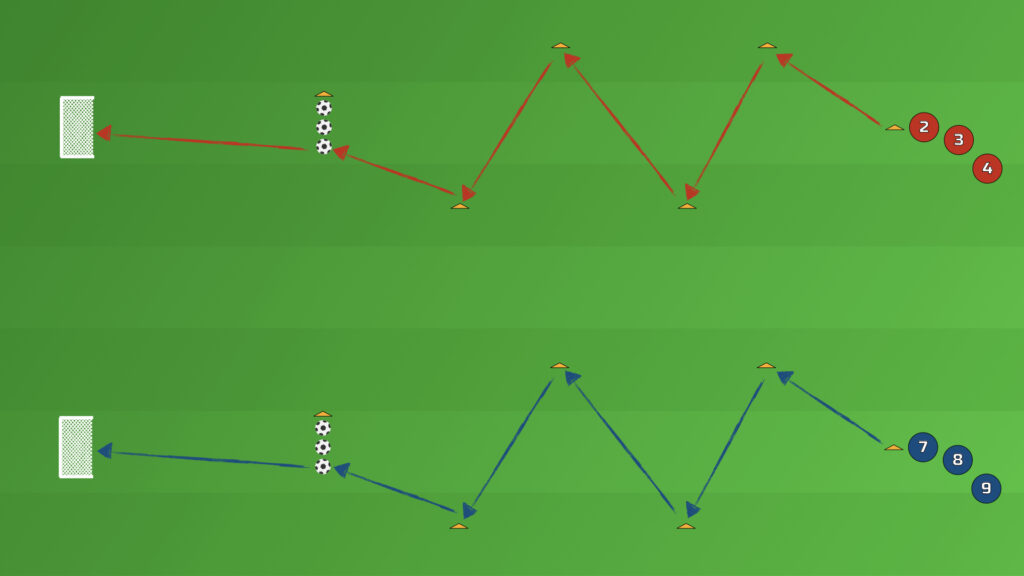 Fitness Competition Drill — two players race through the zig-zag cones and shoot at the small goal