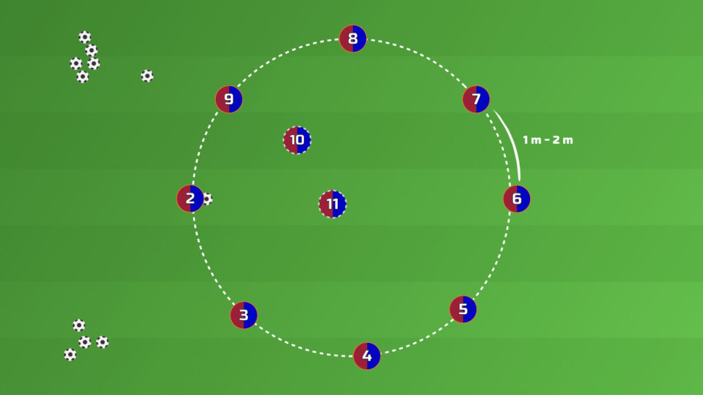 Warm-Up Rondo Drill by FC Barcelona setup — eight players in a circle with two defenders in the middle and spare balls outside